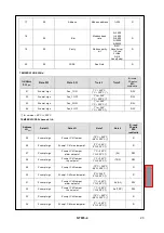 Preview for 23 page of TECSYSTEM NT935-4 Instruction Manual