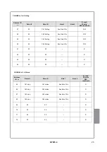 Preview for 25 page of TECSYSTEM NT935-4 Instruction Manual