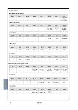 Preview for 26 page of TECSYSTEM NT935-4 Instruction Manual