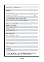 Preview for 7 page of TECSYSTEM NT935 WS Instruction Manual