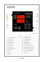 Preview for 8 page of TECSYSTEM NT935 WS Instruction Manual