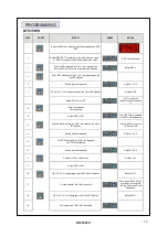 Preview for 13 page of TECSYSTEM NT935 WS Instruction Manual