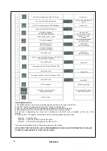 Preview for 14 page of TECSYSTEM NT935 WS Instruction Manual