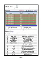 Preview for 27 page of TECSYSTEM NT935 WS Instruction Manual