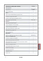 Предварительный просмотр 6 страницы TECSYSTEM NT935BH-D Instruction Manual