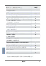 Предварительный просмотр 7 страницы TECSYSTEM NT935BH-D Instruction Manual