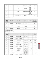 Предварительный просмотр 22 страницы TECSYSTEM NT935BH-D Instruction Manual