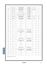 Предварительный просмотр 23 страницы TECSYSTEM NT935BH-D Instruction Manual