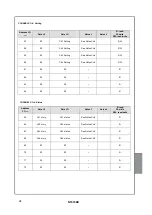 Предварительный просмотр 24 страницы TECSYSTEM NT935BH-D Instruction Manual