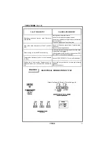 Предварительный просмотр 7 страницы TECSYSTEM T1168 Instruction Manual