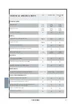 Preview for 5 page of TECSYSTEM T412 Series Instruction Manual