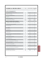 Preview for 6 page of TECSYSTEM T412 Series Instruction Manual