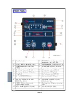 Preview for 7 page of TECSYSTEM VRT200 Instruction Manual