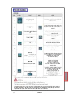 Preview for 12 page of TECSYSTEM VRT200 Instruction Manual