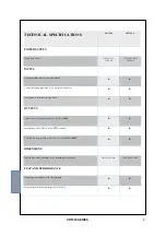 Preview for 5 page of TECSYSTEM VRT300 Series Instruction Manual