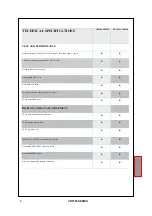 Preview for 6 page of TECSYSTEM VRT300 Series Instruction Manual