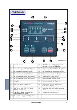 Preview for 7 page of TECSYSTEM VRT300 Series Instruction Manual