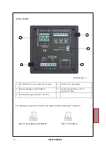 Preview for 10 page of TECSYSTEM VRT300 Series Instruction Manual