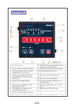 Preview for 7 page of TECSYSTEM VRT600 ED18 Instruction Manual