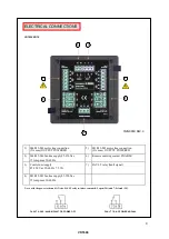 Preview for 9 page of TECSYSTEM VRT600 ED18 Instruction Manual