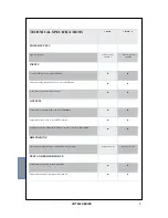 Preview for 5 page of TECSYSTEM VRT600 SERIES Instruction Manual