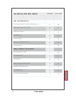 Preview for 6 page of TECSYSTEM VRT600 SERIES Instruction Manual