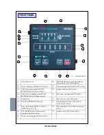 Preview for 7 page of TECSYSTEM VRT600 SERIES Instruction Manual