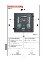 Preview for 9 page of TECSYSTEM VRT600 SERIES Instruction Manual