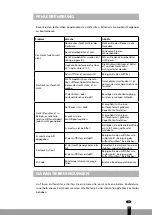 Preview for 17 page of Tectro 8713508772929 Operating Manual