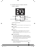 Предварительный просмотр 15 страницы Tectro TAW 200 Operation And Installation Manual