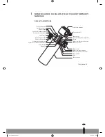 Предварительный просмотр 27 страницы Tectro TAW 200 Operation And Installation Manual