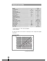 Preview for 10 page of Tectro TD 10 Operating Manual