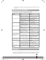 Предварительный просмотр 25 страницы Tectro TD 1010 Operating Manual