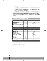 Предварительный просмотр 54 страницы Tectro TD 1010 Operating Manual