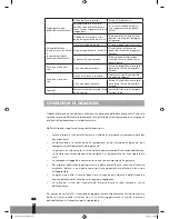 Предварительный просмотр 68 страницы Tectro TD 1010 Operating Manual