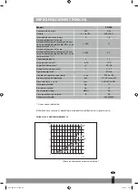 Предварительный просмотр 29 страницы Tectro TD 210 Operating Manual