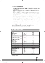 Preview for 9 page of Tectro TD 310 Operating Manual