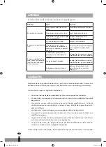 Preview for 28 page of Tectro TD 310 Operating Manual