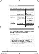 Preview for 88 page of Tectro TD 310 Operating Manual