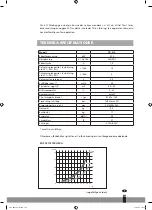 Preview for 109 page of Tectro TD 310 Operating Manual