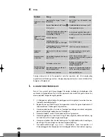 Предварительный просмотр 26 страницы Tectro TP 020 Operating Manual