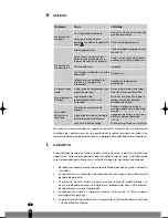 Предварительный просмотр 38 страницы Tectro TP 020 Operating Manual