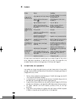 Предварительный просмотр 50 страницы Tectro TP 020 Operating Manual