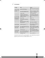 Preview for 101 page of Tectro TP 1020 Operating Manual