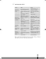 Preview for 151 page of Tectro TP 1020 Operating Manual