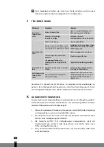 Preview for 12 page of Tectro TP 20 Operating Manual