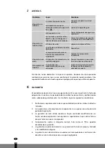 Preview for 32 page of Tectro TP 20 Operating Manual