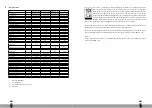 Preview for 28 page of Tectro TSM 8 DUO User Manual