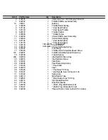 Предварительный просмотр 2 страницы Tecumseh 640151 Parts List