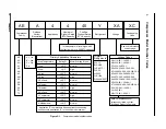 Preview for 10 page of Tecumseh AEA4440YXA Service Data Book